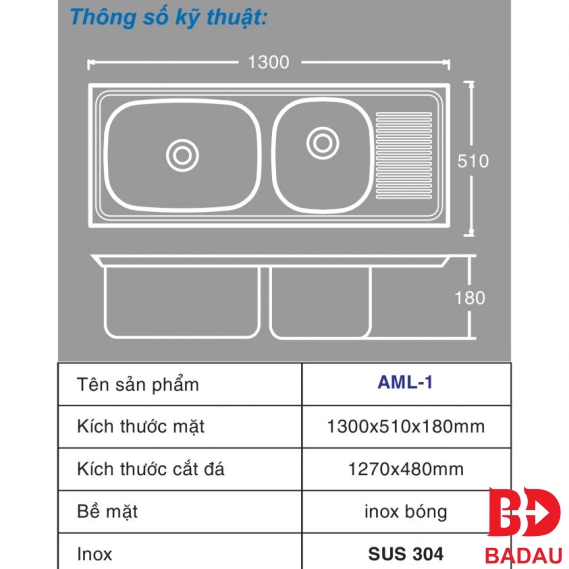 CHẬU RỬA TOÀN MỸ AML-1