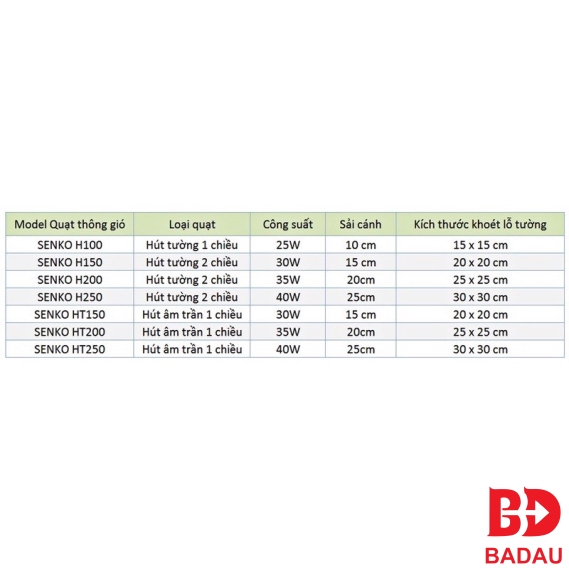 QUẠT HÚT ÂM TRẦN HT200